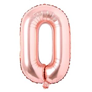 Letter “O” Foil balloon